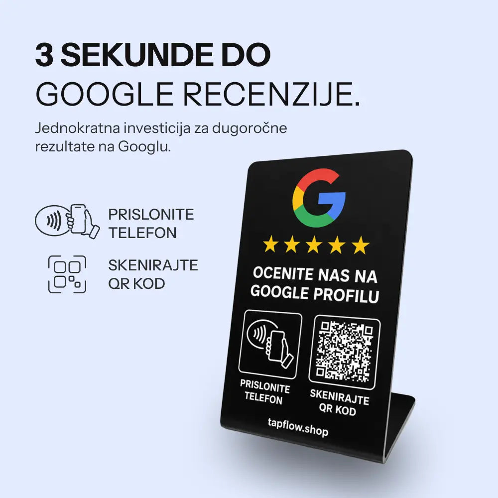 Google stalak