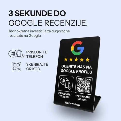 Google stalak