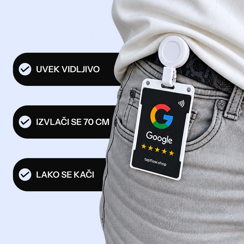 Google kartica