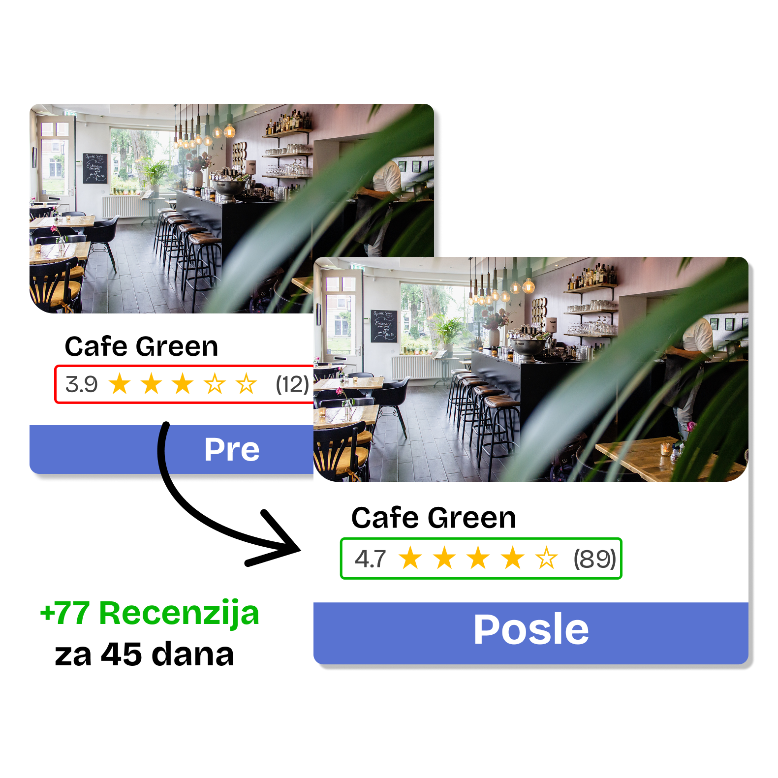 Tapflow Google Pločica
