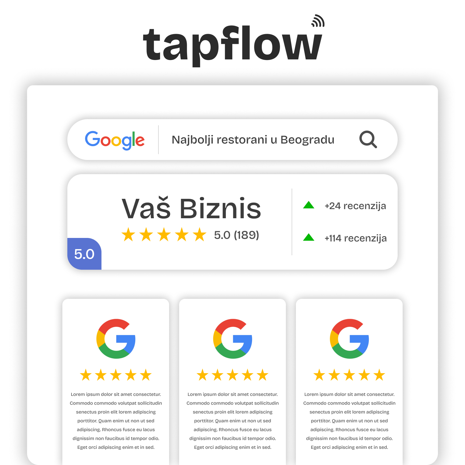 Tapflow Google Pločica