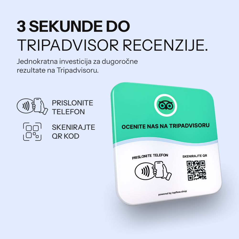 Tripadvisor pločica